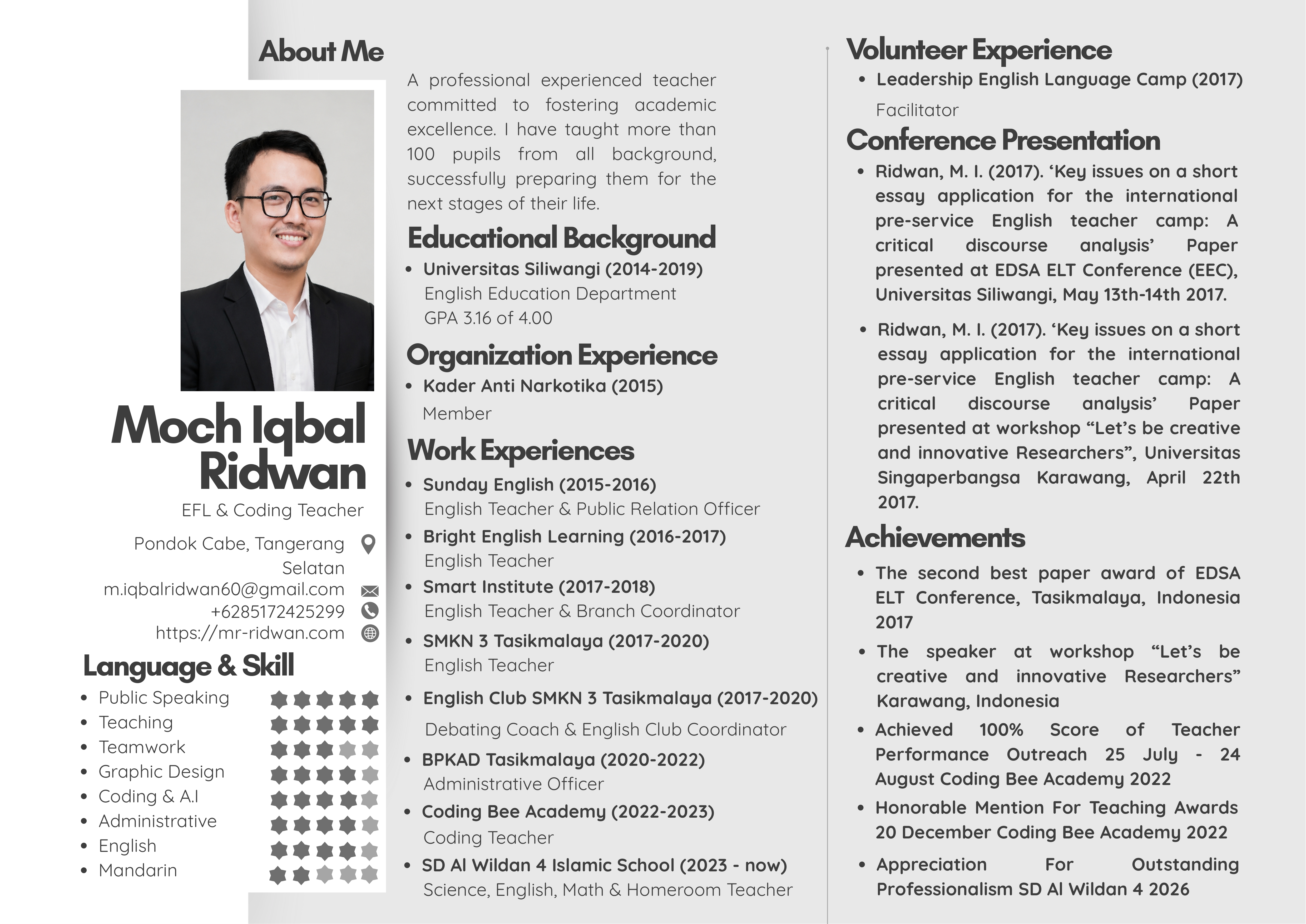 Profil Moch Iqbal Ridwan