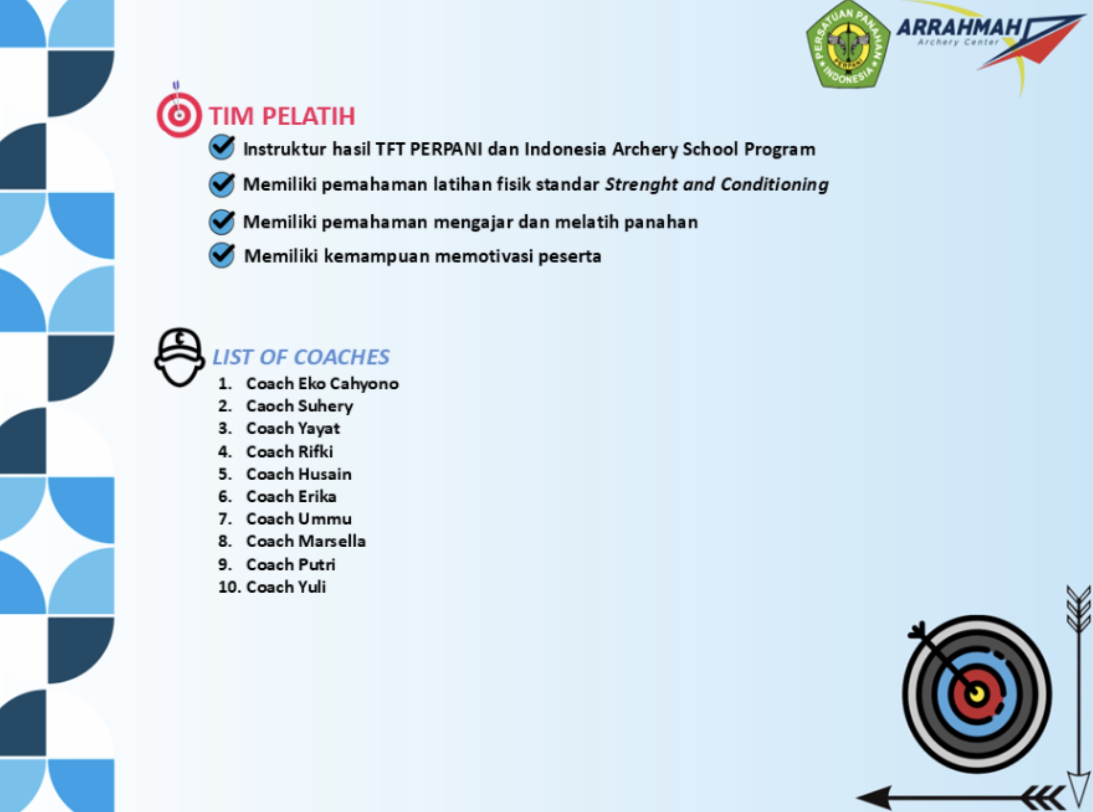 Profil Coach Eko Cahyono