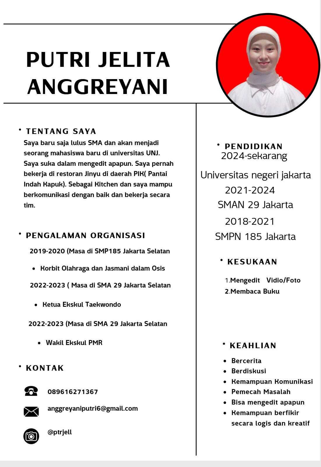 Profil Putri Jelita Anggreyani