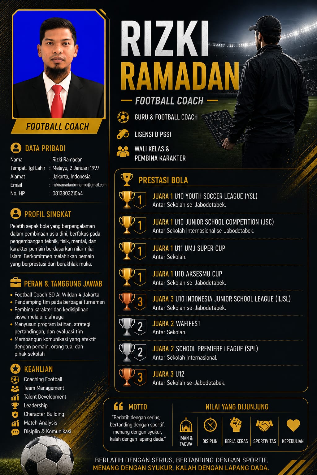 Profil Rizki Ramadhan