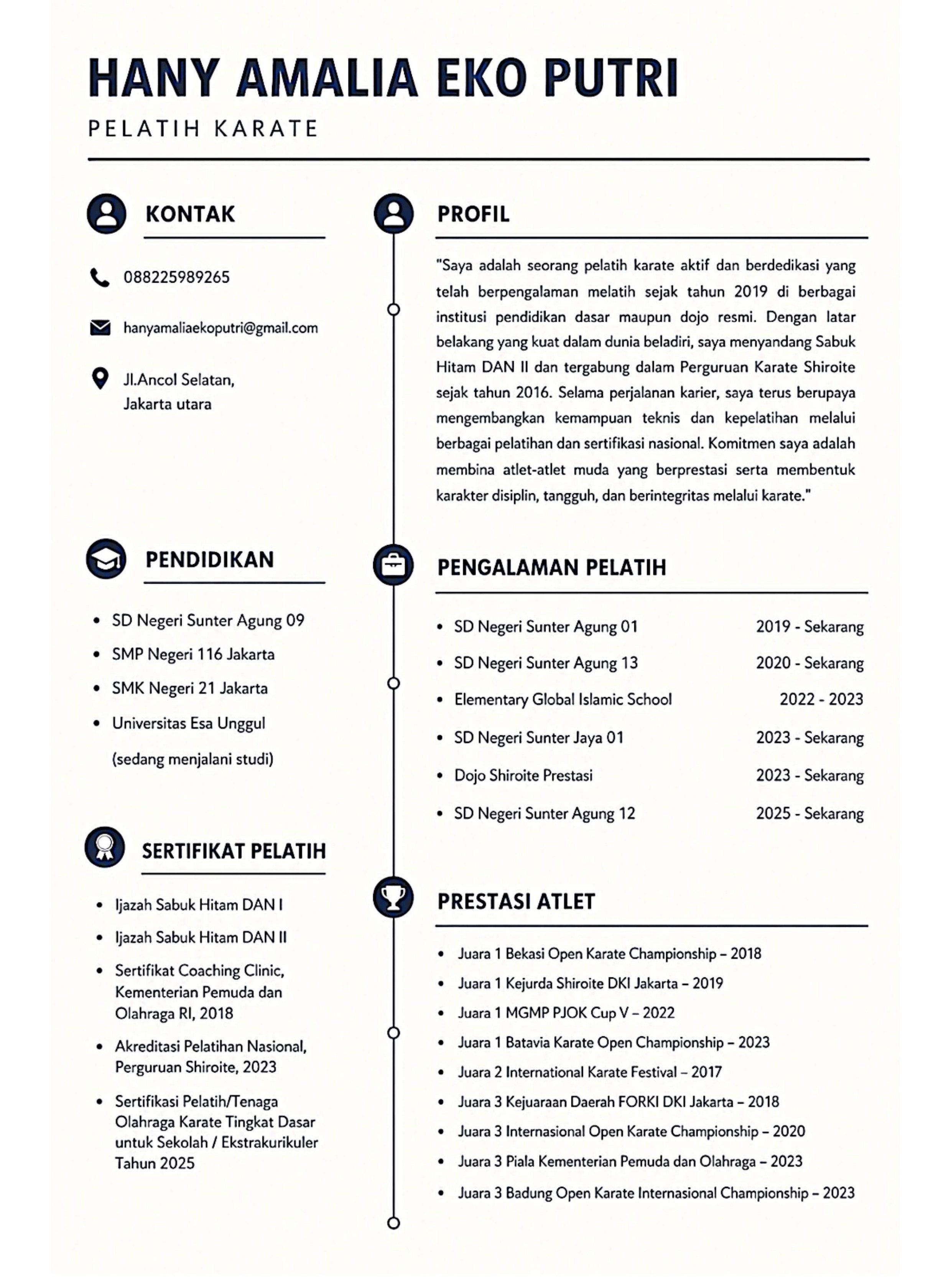 Profil Hany Amalia Eko Putri